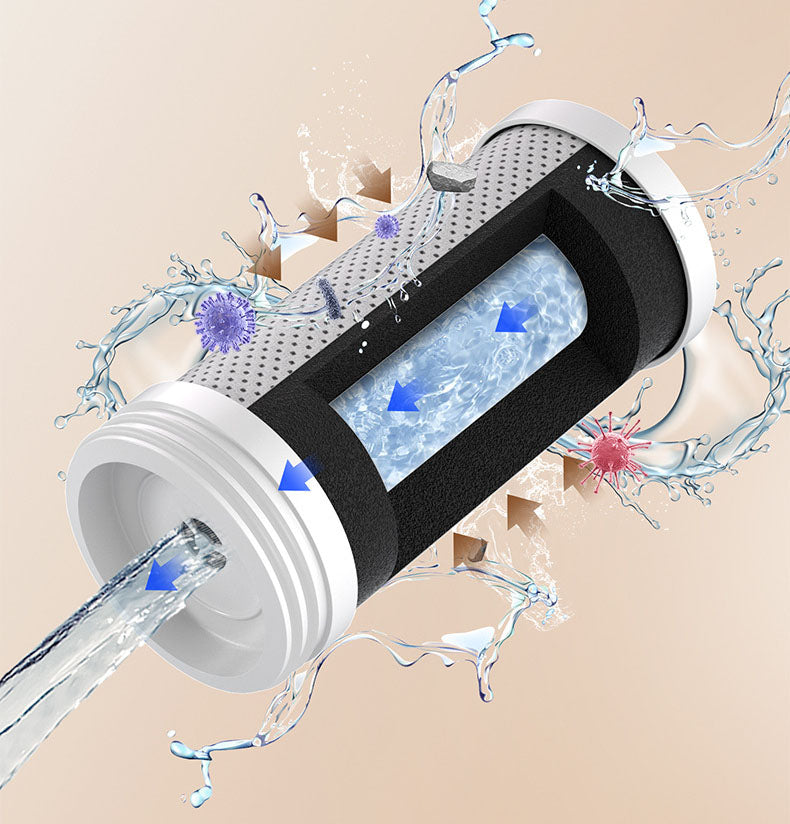 Wasserhahn-Vorfilter für Küchenarmaturen